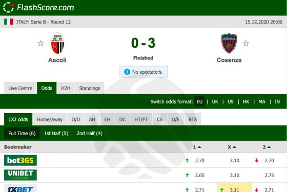 Ascoli – Cosenza